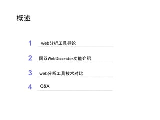 概述


 1   web分析工具导论


 2   国双WebDissector功能介绍


 3   web分析工具技术对比


 4   Q&A
 