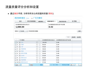 流量质量评分分析和设置

 通过细分手段，分析你所关心的流量的质量(转化)
 