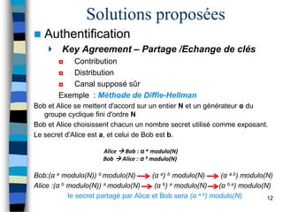 Solutions proposées
 Authentification
Key Agreement – Partage /Echange de clés
◘ Contribution
◘ Distribution
◘ Canal supposé sûr
Exemple : Méthode de Diffie-Hellman
Bob et Alice se mettent d'accord sur un entier N et un générateur α du
groupe cyclique fini d'ordre N
Bob et Alice choisissent chacun un nombre secret utilisé comme exposant.
Le secret d'Alice est a, et celui de Bob est b.
Bob:(α a modulo(N)) b modulo(N) (α a) b modulo(N) (α a.b) modulo(N)
Alice :(α b modulo(N)) a modulo(N) (α b) a modulo(N) (α b.a) modulo(N)
le secret partagé par Alice et Bob sera (α a.b) modulo(N)
Alice  Bob : α a modulo(N)
Bob  Alice : α b modulo(N)
12
 
