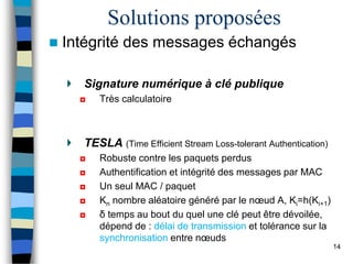 Solutions proposées
 Intégrité des messages échangés
Signature numérique à clé publique
◘ Très calculatoire
TESLA (Time Efficient Stream Loss-tolerant Authentication)
◘ Robuste contre les paquets perdus
◘ Authentification et intégrité des messages par MAC
◘ Un seul MAC / paquet
◘ Kn nombre aléatoire généré par le nœud A, Ki=h(Ki+1)
◘ δ temps au bout du quel une clé peut être dévoilée,
dépend de : délai de transmission et tolérance sur la
synchronisation entre nœuds
14
 