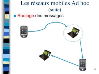 Les réseaux mobiles Ad hoc
(suite)
 Routage des messages
3
 