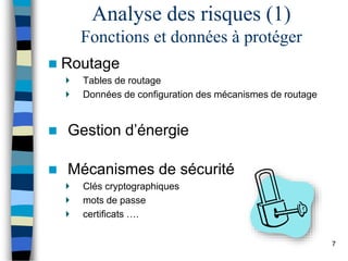  Routage
Tables de routage
Données de configuration des mécanismes de routage
 Gestion d’énergie
 Mécanismes de sécurité
Clés cryptographiques
mots de passe
certificats ….
Analyse des risques (1)
Fonctions et données à protéger
7
 