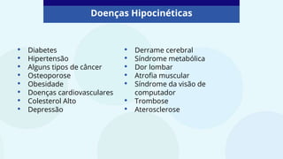 Doenças Hipocinéticas
• Diabetes
• Hipertensão
• Alguns tipos de câncer
• Osteoporose
• Obesidade
• Doenças cardiovasculares
• Colesterol Alto
• Depressão
• Derrame cerebral
• Síndrome metabólica
• Dor lombar
• Atrofia muscular
• Síndrome da visão de
computador
• Trombose
• Aterosclerose
 