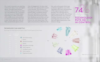 CONTROL SHIFT
2015
% increase
vs 2014
77
79
64
70
62
56
50
50
46
43
30
61
43
36
40
40
30
17
20142015
15CONTROL SHIFT
%
As a result, consumers are asserting
control over data privacy and digital
liberty. The data trade between
consumers and companies has been
very one-sided thus far. Consumers
who want access to helpful digital
technology are often confronted
with complex terms and conditions
or intrusive permissions. They face
a stark choice: sign up or miss out
Many people barely glance at the
rules of engagement, let alone read
them with care, implying that consent
is not informed. The outcomes of
sharing personal data are not always
positive either. Assailed by banner
ads, push notifications and emails,
consumers feel harassed by brands
that relentlessly pursue them and are
alarmed by those brands that seem
to know too much about them. The
rights and protections offered by the
Percentage who find these technologies creepy, United Kingdom/United States
TECHNOLOGY CAN UNSETTLE	 FIG 4
Government tracking
Drones
Wearable technologies
Sensors
Geo-location technology
Facial recognition
Surveillance cameras
Voice recognition
Mapping technologies
1+
+
+
+
+
+
+
+
+
79
670
162
1356
1450
1050
646
1343
1330
Note: Totals may not sum due to rounding
TECHNOLOGY
PUTS ME
IN CONTROL.
74OF OUR GLOBAL
PANEL AGREE
%law, such as European Union data
protection regulations, are widely
reported in the news, and awareness
of the value of personal data is
growing. This is driving many to
explore ways to tap the value of their
data and find clever ways to thwart
tracking. Consumers are intent on
asserting more control over their
data and digital experiences: a key
behavior change.
 