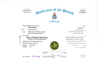 MBA Degree Qasim