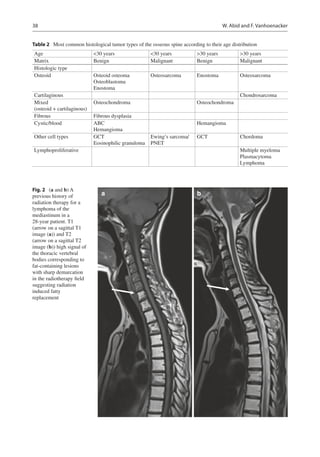 Imaging Of Primary Tumors Of The Osseous Spine Mohamed Fethi Ladeb | PDF