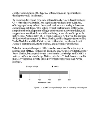 cumbersome, limiting the types of interactions and optimizations
developers could implement.
By enabling direct and type-safe interactions between JavaScript and
C++ without serialization, JSI significantly reduces this overhead,
offering a pathway to both improved performance and synchronous
execution capabilities. This solves critical performance bottlenecks,
simplifies the development of high-performance native modules, and
supports a more flexible and efficient integration of JavaScript with
native code. Additionally, JSI's engine-agnostic API lays a foundation
for future advancements in React Native, facilitating new features like
TurboModules and the Fabric renderer that aim to enhance React
Native's performance, startup times, and developer experience.
Take for example the speed difference between two libraries, Async
Storage and MMKV. Both are in-memory key/value store databases for
React Native, but Async Storage is written in JavaScript and MMKV is
written in C++ for JavaScript Native Interface. This difference results
in MMKV having a twenty times performance increase over Async
Storage1
.
Figure 1.1: MMKV vs AsyncStorage time in executing 1000 request
 