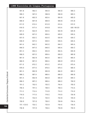 1.000 Exercícios de Língua Portuguesa

                                                  591. B         592. C   593. D   594. D   595. C

                                                  596. C         597. E   598. B   599. B   600. C

                                                  601. B         602. D   603. A   604. B   605. D

                                                  606. D         607. B   608. D   609. B   610. B

                                                  611. D         612. A   613. D   614. A   615. E

                                                  616. D         617. A   618. B   619. A   620. 1.B/ 2.D

                                                  621. C         622. D   623. A   624. B   625. B

                                                  626. D         627. E   628. A   629. E   630. A

                                                  631. D         632. C   633. E   634. B   635. C

                                                  636. D         637. A   638. E   639. A   640. A

                                                  641. A         642. C   643. E   644. C   645. A

                                                  646. D         647. E   648. E   649. A   650. C

                                                  651. C         652. A   653. D   654. A   655. B

                                                  656. D         657. E   658. A   659. D   660. B

                                                  661. D         662. B   663. A   664. C   665. E

                                                  666. D         667. E   668. A   669. D   670. E

                                                  671. E         672. C   673. C   674. E   675. A

                                                  676. D         677. E   678. A   679. C   680. E

                                                  681. C         682. B   683. B   684. E   685. C
  Central de Concursos / Degrau Cultural




                                                  686. C         687. A   688. A   689. D   690. B

                                                  691. A         692. B   693. D   694. D   695. C

                                                  696. C         697. C   698. A   699. C   700. D

                                                  701. C         702. E   703. C   704. A   705. E

                                                  706. E         707. C   708. C   709. C   710. A

                                                  711. C         712. A   713. D   714. C   715. E

                                                  716. D         717. E   718. C   719. D   720. B

                                                  721. A         722. E   723. C   724. B   725. D

                                                  726. D         727. D   728. C   729. B   730. A

                                                  731. 1.C/2.C   732. C   733. D   734. E   735. E
104
                                                  736. B         737. D   738. A   739. B   740. E
 