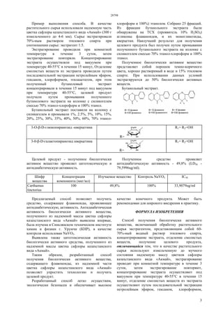 28798
3
Пример выполнения способа. В качестве
растительного сырья использовали надземную часть
цветка сафлоры казахстанского вида «Акмай» (300 г
измельченного до 4-6 мм). Сырье экстрагировали
70%-ным раствором этилового спирта при
соотношении сырье: экстрагент 1:5.
Экстрагирование проводили при комнатной
температуре в течение 3 суток, затем
экстрагирование повторяли. Концентрирование
экстракта осуществляли под вакуумом при
температуре 40-55°С в течении 15 минут, Отделение
смолистых веществ из экстракта проводили путем
последовательной экстракции петролейным эфиром,
гексаном, хлороформом, этилацетатом, при этом
полученный бутаноловый экстракт
концентрировали в течении 15 минут под вакуумом
при температуре 40-55°С, целевой продукт
получали путем промывания полученного
бутанолового экстракта на колонке с силикогелем
смесью 70% этанол-хлороформ и 100% этанол.
Бутанольный экстракт поставили на колонку с
силикагелем и промывали 1%, 2.5%, 5%, 10%, 15%,
20%, 25%, 30%, 35%, 40%, 50%, 60%, 70% этанол-
хлороформ и 100%) этанолом. Собрано 25 фракций.
Из фракции бутанольного экстракта были
обнаружены на ТСХ (проявитель 10% H2SO4)
агликоны флаваноидов, и их моногликозиды,
кверцетин. Наилучший результат для получения
целевого продукта был получен путем промывания
полученного бутанольного экстракта на колонке с
силикогелем смесью 70% этанол-хлороформ и 100%
этанол.
Полученное биологически активное вещество
представляет собой порошок темно-коричного
цвета, хорошо растворимый в воде и 15% этиловом
спирте. При использовании данных условий
экстрагируются до 50% биологически активных
веществ.
Бутанольный экстракт.
3-О-β-D-глюкопиранозид -кверцетина
R=
R1= R2=OH
3-0-β-D-галактопиранозид кверцетина
R=
R1= R2=OH
Целевой продукт - полученное биологически
активное вещество проявляет цитотоксическую и
антидиабетическую активность.
Полученное средство проявляет
антидиабетическую активность - 49,8% (LD50 -
79,5996ug/ml).
Шифр
вещества
Концентрация
компонента (мкг/мл)
Изучаемое вещество Контроль NaVO3 IС50
Carthamus
tinctorius
100 49,8% 100% 33,9079ug/ml
Предлагаемый способ позволяет получить
средство, содержащее флавоноиды, проявляющее
антидиабетическую, активность. Антидиабетическая
активность биологически активного вещества,
полученного из надземной массы цветка сафлоры
казахстанского вида «Акмай» выявлена впервые,
была изучена в Синьзянском техническом институте
химии и физики г. Урумчи (КНР), в качестве
контроля использован NaVO3.
Выявлена также цитотоксическая активность
биологически активного средства, полученного из
надземной массы цветка сафлоры казахстанского
вида «Акмай».
Таким образом, разработанный способ
получения биологически активного вещества,
содержащего флавоноиды, из надземной части
цветка сафлоры казахстанского вида «Акмай»
позволяет упростить технологию и получить
целевой продукт.
Разработанный способ легко осуществим,
экологически безопасен и обеспечивает высокое
качество конечного продукта. Может быть
рекомендован для широкого внедрения в практику.
ФОРМУЛА ИЗОБРЕТЕНИЯ
Способ получения биологически активного
вещества, включающий обработку растительного
сырья экстрагентом, представляющим собой 60-
70%-ный водный раствор этилового спирта,
концентрирование экстракта, отделение смолистых
веществ, получение целевого продукта,
отличающийся тем, что в качестве растительного
сырья используют измельченную до мучного
состояния надземную массу цветков сафлоры
казахстанского вида «Акмай», экстрагирование
проводят при комнатной температуре в течение 3
суток, затем экстрагирование повторяют,
концентрирование экстракта осуществляют под
вакуумом при температуре 40-55°С в течении 15
минут, отделение смолистых веществ из экстракта
осуществляют путем последовательной экстракции
петролейным эфиром, гексаном, хлороформом,
 