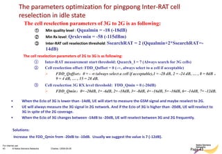 287995345-Huawei-WCDMA-Radio-Parameters-Optimization-Cases.pdf