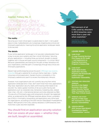 5 Application Security Fallacies and Realities
AppSec Fallacy No. 3
COVERING ONLY
BUSINESS-CRITICAL
APPLICATIONS IS
THE KEY TO SUCCESS
The reality
Securing your most critical apps is a good place to start — not a good
place to stop. Cyberattackers are increasingly targeting less-critical and
third-party applications, meaning the entire application landscape needs
to be secured.
The details
If your entire application landscape is not secured, cyberattackers have
a way to access your systems and their critical information. Securing
all your applications — including those you’ve built, bought or pieced
together with in-house and open source components — is critical. Why?
Because cyberattackers are looking for the path of least resistance into
your organization, and that path is increasingly through less-critical and
third-party applications.
Recent high-profile breaches prove this point. JPMorgan was recently
breached through a website for its annual charity road race — hardly
a business-critical application. Hackers found a vulnerability in this
third-party website and used it to access the enterprise’s network.
However, most organizations are not currently securing their entire
application landscape and, in fact, don’t even know how many applications
they have. Application security starts with knowing what needs to be
secured. You need a global inventory of all your public-facing web
applications such as corporate sites, temporary marketing sites, related
sites (.mail, .info, etc.), international domains and sites obtained via MA.
The security of third-party apps and components shouldn’t be neglected
either, as evidenced by the JPMorgan example above. Known vulnerabili-
ties (CVEs) in third-party components and applications are a blind spot
for organizations; according to the 2015 Verizon Data Breach Investigations
Report, 99.9 percent of all CVEs used by attackers in 2014 breaches were
more than a year old when exploited.
You should find an application security solution
that can assess all your apps — whether they
are built, bought or assembled.
“99.9 percent of all
CVEs used by attackers
in 2014 breaches were
more than a year old
when exploited.”
	ACCORDING TO 2015
VERIZON DATA BREACH
INVESTIGATIONS REPORT
LEARN MORE
CASE STUDY
A Large Financial Services
Firm Passes Its PCI Audit
— and Implements an
Ongoing Governance
Program to Reduce Risk
CASE STUDY
Global Bank Scales
Application Security
Program and Dramatically
Lowers Cost per
Exploitable Vulnerability
GARTNER AND VERACODE
WEBINAR
Security in the Digital
Economy: How Appli-
cation Security Testing
Helps Companies Secure
Their Most Critical Assets
WEBINAR, IDG STUDY
Majority of Web Apps
Not Assessed for Critical
Security Vulnerabilities
VERIZON REPORT
2015 Verizon Data Breach
Investigations Report
“Vulnerabilities” section
3 TWEET
THIS STAT
 