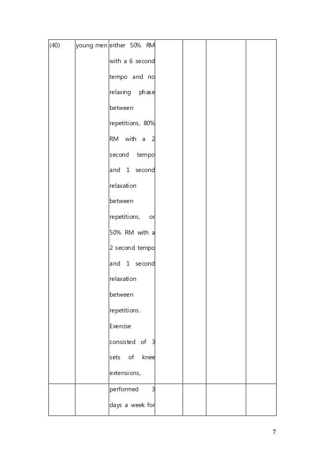 Position Paper Essay Pros And Cons Of Gay Marriage Debate Essay Online Mla Citations also Essay About English Class Persuasive Essay On Legalizing Euthanasia Essay On Newspaper In Hindi