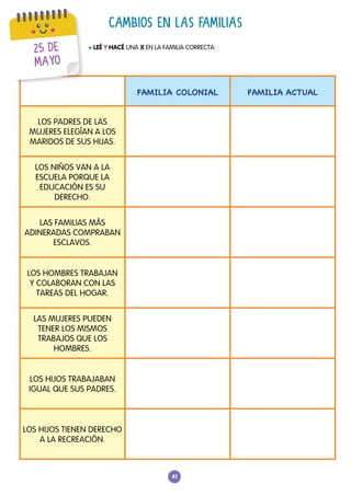 41
FAMILIA COLONIAL FAMILIA ACTUAL
LOS PADRES DE LAS
MUJERES ELEGÍAN A LOS
MARIDOS DE SUS HIJAS.
LOS NIÑOS VAN A LA
ESCUELA PORQUE LA
EDUCACIÓN ES SU
DERECHO.
LAS FAMILIAS MÁS
ADINERADAS COMPRABAN
ESCLAVOS.
LOS HOMBRES TRABAJAN
Y COLABORAN CON LAS
TAREAS DEL HOGAR.
LAS MUJERES PUEDEN
TENER LOS MISMOS
TRABAJOS QUE LOS
HOMBRES.
LOS HIJOS TRABAJABAN
IGUAL QUE SUS PADRES.
LOS HIJOS TIENEN DERECHO
A LA RECREACIÓN.
25 DE
MAYO
CAMBIOS EN LAS FAMILIAS
l LEÉ Y HACÉ UNA X EN LA FAMILIA CORRECTA:
 