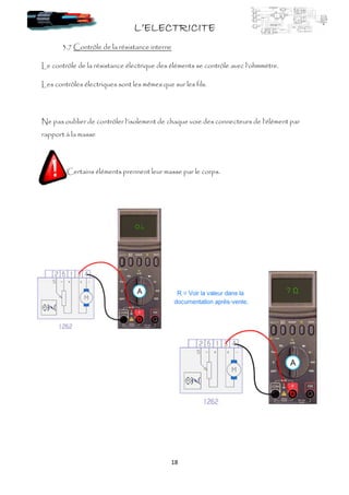 L’ELECTRICITEL’ELECTRICITEL’ELECTRICITEL’ELECTRICITE
18
3.7 Contrôle de la résistance interne
Le contrôle de la résistance électrique des éléments se contrôle avec l’ohmmètre.
Les contrôles électriques sont les mêmes que sur les fils.
Ne pas oublier de contrôler l’isolement de chaque voie des connecteurs de l’élément par
rapport à la masse
Certains éléments prennent leur masse par le corps.
 