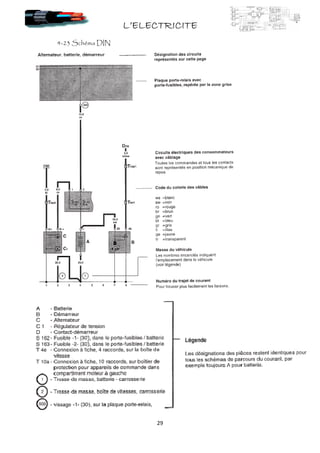 4-23 Schéma DIN
L’ELECTRICITEL’ELECTRICITEL’ELECTRICITEL’ELECTRICITE
29
 