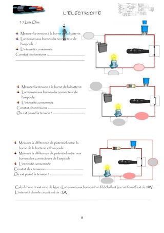 L’ELECTRICITEL’ELECTRICITEL’ELECTRICITEL’ELECTRICITE
8
2.5 Lois Ohm
Mesurer la tension à la borne de la batterie.
La tension aux bornes du connecteur de
l’ampoule.
L’intensité consommée
Constat des tensions :………………………………………….....
……………………………………………………………………………………..
Mesurer la tension à la borne de la batterie.
La tension aux bornes du connecteur de
l’ampoule.
L’intensité consommée
Constat des tensions :………………………………………….....
Ou est passé la tension ? :………………………………………
Mesurer la différence de potentiel entre la
borne de la batterie et l’ampoule.
Mesurer la différence de potentiel entre aux
bornes des connecteurs de l’ampoule
L’intensité consommée
Constat des tensions :………………………………………….....
Ou est passé la tension ? :………………………………………
Calcul d’une résistance de ligne : La tension aux bornes d’un fil défaillant (circuit fermé) est de 10V10V10V10V
L’intensité dans le circuit est de : 2A2A2A2A....
 