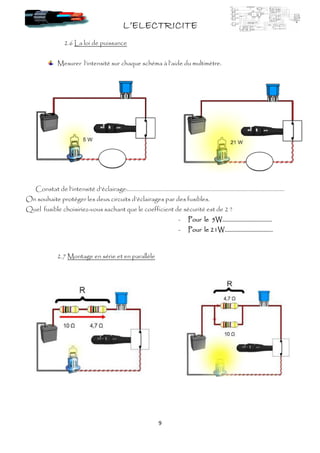 L’ELECTRICITEL’ELECTRICITEL’ELECTRICITEL’ELECTRICITE
9
2.6 La loi de puissance
Mesurer l’intensité sur chaque schéma à l’aide du multimètre.
2.7 Montage en série et en parallèle
Constat de l’intensité d’éclairage:…………………………….................................................................................
On souhaite protéger les deux circuits d’éclairages par des fusibles.
Quel fusible choisiriez-vous sachant que le coefficient de sécurité est de 2 ?
- Pour le 5W………………………………Pour le 5W………………………………Pour le 5W………………………………Pour le 5W………………………………
- Pour le 21W……………………………..Pour le 21W……………………………..Pour le 21W……………………………..Pour le 21W……………………………..
 