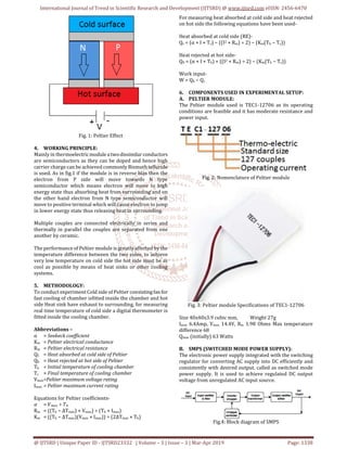Peltier Module Fridge Experimental Investigations and Analysis of Thermoelectric Refrigerator ...