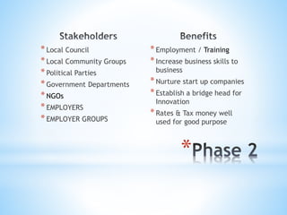 *Local Council
*Local Community Groups
*Political Parties
*Government Departments
*NGOs
*EMPLOYERS
*EMPLOYER GROUPS
*Employment / Training
*Increase business skills to
business
*Nurture start up companies
*Establish a bridge head for
Innovation
*Rates & Tax money well
used for good purpose
*
 