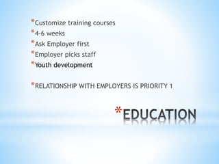 *
*Customize training courses
*4-6 weeks
*Ask Employer first
*Employer picks staff
*Youth development
*RELATIONSHIP WITH EMPLOYERS IS PRIORITY 1
 