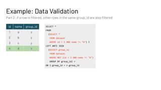 Example: Data Validation
id name group_id
1 a x
2 b y
3 c y
4 d z
Part 2: if a row is ﬁltered, other rows in the same group_id are also ﬁltered
SELECT *
FROM
(SELECT *
FROM dataset
WHERE id > 1 AND name != "b") l
LEFT ANTI JOIN
(SELECT group_id
FROM dataset
WHERE NOT (id > 1 AND name != "b")
GROUP BY group_id) r
ON l.group_id = r.group_id
 