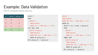 SELECT *
FROM dataset
WHERE NOT (id > 1 AND name != "b")
UNION ALL
SELECT l.id, l.name, l.group_id
FROM
(SELECT *
FROM dataset
WHERE id > 1 AND name != "b") l
INNER JOIN
(SELECT group_id
FROM dataset
WHERE NOT (id > 1 AND name != "b")
GROUP BY group_id) r
ON l.group_id = r.group_id
Example: Data Validation
id name group_id
1 a x
2 b y
3 c y
4 d z
Part 3: compute invalid rows too
SELECT *
FROM
(SELECT *
FROM dataset
WHERE id > 1 AND name != "b") l
LEFT ANTI JOIN
(SELECT group_id
FROM dataset
WHERE NOT (id > 1 AND name != "b")
GROUP BY group_id) r
ON l.group_id = r.group_id
 