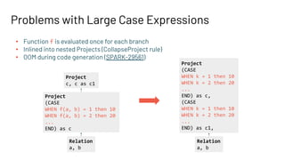 Problems with Large Case Expressions
• Function f is evaluated once for each branch
• Inlined into nested Projects (CollapseProject rule)
• OOM during code generation (SPARK-29561)
Relation
a, b
Project
(CASE
WHEN f(a, b) = 1 then 10
WHEN f(a, b) = 2 then 20
...
END) as c
Project
c, c as c1
Relation
a, b
Project
(CASE
WHEN k = 1 then 10
WHEN k = 2 then 20
...
END) as c,
(CASE
WHEN k = 1 then 10
WHEN k = 2 then 20
...
END) as c1,
 