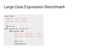 SELECT CASE
WHEN cf1 + cf2 = -1 then 1
WHEN cf1 + cf2 = -2 then 2
...
END as cf3
FROM (SELECT cf1, cf1 AS cf2
FROM (SELECT CASE
WHEN f(a) = 1 AND g(b) = 1 THEN 1
WHEN f(a) = 2 AND g(b) = 1 THEN 2
...
END as cf1
FROM dataset))
Large Case Expression Benchmark
 