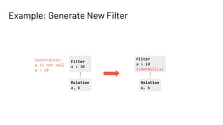 Example: Generate New Filter
Relation
a, b
Filter
a > 10
Constraints:
a is not null
a > 10
Filter
a > 10
IsNotNull(a)
Relation
a, b
 