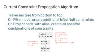 Current Constraint Propagation Algorithm
• Traverses tree from bottom to top
• On Filter node, create additional IsNotNull constraints
• On Project node with alias, create all possible
combinations of constraints
Relation
a, b
Filter
a > 10
Constraints:
a is not null
a > 10
Project
a, b, a as a1
Constraints:
a is not null
a > 10
a1 is not null
a1 > 10
EqualsNullSafe(a, a1)
 