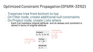 Optimized Constraint Propagation (SPARK-33152)
• Traverses tree from bottom to top
• On Filter node, create additional null constraints
• On Project node, create Lists where
• Each List maintains original attribute and its aliases and constraint is
stored in terms of original attribute
Relation
a, b
Filter
a > 10
Constraints:
a is not null
a > 10
Project
a, b, a as a1
Constraints:
a is not null
a > 10
Aliases:
[a, a1]
 
