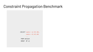 Constraint Propagation Benchmark
SELECT cf
FROM (SELECT cf
FROM (SELECT CASE
WHEN abs(c01) < 1 THEN 1
WHEN abs(c01) < 2 THEN 2
WHEN abs(c02) < 1 THEN 3
WHEN abs(c02) < 2 THEN 4
...
END AS cf
FROM (SELECT sum(a + a) AS c01,
sum(a + b) AS c02
...
FROM dataset
GROUP BY a))
WHERE cf > 0)
INNER JOIN letters ON a = cf
 