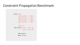 Constraint Propagation Benchmark
SELECT cf
FROM (SELECT cf
FROM (SELECT CASE
WHEN abs(c01) < 1 THEN 1
WHEN abs(c01) < 2 THEN 2
WHEN abs(c02) < 1 THEN 3
WHEN abs(c02) < 2 THEN 4
...
END AS cf
FROM (SELECT sum(a + a) AS c01,
sum(a + b) AS c02
...
FROM dataset
GROUP BY a))
WHERE cf > 0)
INNER JOIN letters ON a = cf
 