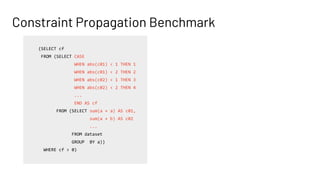 Constraint Propagation Benchmark
SELECT cf
FROM (SELECT cf
FROM (SELECT CASE
WHEN abs(c01) < 1 THEN 1
WHEN abs(c01) < 2 THEN 2
WHEN abs(c02) < 1 THEN 3
WHEN abs(c02) < 2 THEN 4
...
END AS cf
FROM (SELECT sum(a + a) AS c01,
sum(a + b) AS c02
...
FROM dataset
GROUP BY a))
WHERE cf > 0)
INNER JOIN letters ON a = cf
 