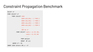 Constraint Propagation Benchmark
SELECT cf
FROM (SELECT cf
FROM (SELECT CASE
WHEN abs(c01) < 1 THEN 1
WHEN abs(c01) < 2 THEN 2
WHEN abs(c02) < 1 THEN 3
WHEN abs(c02) < 2 THEN 4
...
END AS cf
FROM (SELECT sum(a + a) AS c01,
sum(a + b) AS c02
...
FROM dataset
GROUP BY a))
WHERE cf > 0)
INNER JOIN letters ON a = cf
 