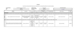Formato 3:
Acciones para el desarrollo del Proyecto para la Incorporación de la Perspectiva de Género en Escuelas Secundarias
Escuela/Modalidad:
Turno:
CCT:

Secundaria Diurna No. 287 "Julio Verne"
Vespertino
09DES4287B
Objetivo/
Actividades

Entidad Federativa:
Municipio y localidad:
Ciclo escolar:
Recursos

Responsables
Materiales

Humanos

Distrito Federal
Iztapalapa
2013 - 2014
Periodo de ejecución
(mes/año)
Inicio
Término

Costo total del proyecto:
$117,000.00
Dinámica o espacio escolar en la
que se llevará a cabo

Población objetivo

Presupuesto
cotizado

DISCRIMINACION

Acciones

Disminuir las prácticas discriminatorias hacia la comunidad estudiantil por parte de docentes y padres de familia a través de la capacitar al núcleo transformador para que puedan contar con herramientas para orientar y generar acciones preventivas que permitan a los alumnos y alumnas aprender a aprender y aprender a convivir.

Taller "¿Qué significa discriminar en nuestra escuela?"

María de Jesús Araceli Quintanilla
García y Roselia Albina Bautista
Pérez Orientadoras

Fotocopias,
marcadores,
hojas, masking,
rotafolios.

María de Jesús
Araceli Quintanilla
27 de noviembre
García y Roselia
de 2013
Albina Bautista
Pérez

28 de
noviembre de
2013

Sala de usos múltiples

Docentes y padres de familia

$5,000.00

Núcleo transformador

$5,000.00

Objetivo 2: Capacitar al núcleo transformador en temáticas de discriminación afín de que puedan contar con herramientas para orientar y generar acciones preventivas que permitan a los alumnos y alumnas aprender a aprender y aprender a convivir.

Gestionar un taller sobre la temática de discriminación para docentes,
padres de familia que integran el núcleo transformador con la CDHDF

Subdirector Felipe Quiroz

Material de
papelería como
rotafolios,
marcadores,
hojas, lápices,
fotocopias y
material de
proyección.

Personal de la
CDHDF

16 de diciembre 16 de diciembre
de 2013
de 2013

Sala de usos múltiples

 