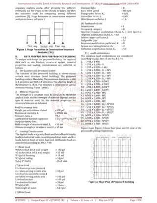 Study on the Effect of Response Spectrum Analysis and Construction ...
