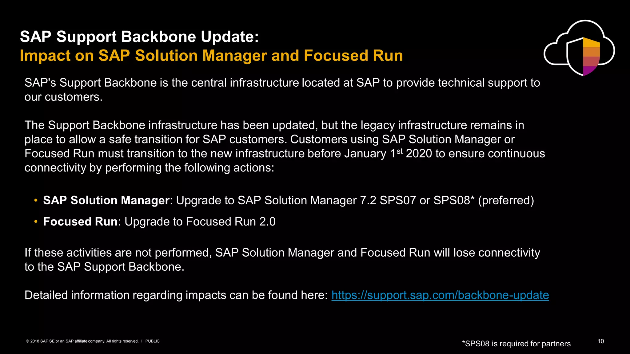 10PUBLIC© 2018 SAP SE or an SAP affiliate company. All rights reserved. ǀ
SAP Support Backbone Update:
Impact on SAP Solution Manager and Focused Run
SAP's Support Backbone is the central infrastructure located at SAP to provide technical support to
our customers.
The Support Backbone infrastructure has been updated, but the legacy infrastructure remains in
place to allow a safe transition for SAP customers. Customers using SAP Solution Manager or
Focused Run must transition to the new infrastructure before January 1st 2020 to ensure continuous
connectivity by performing the following actions:
• SAP Solution Manager: Upgrade to SAP Solution Manager 7.2 SPS07 or SPS08* (preferred)
• Focused Run: Upgrade to Focused Run 2.0
If these activities are not performed, SAP Solution Manager and Focused Run will lose connectivity
to the SAP Support Backbone.
Detailed information regarding impacts can be found here: https://support.sap.com/backbone-update
*SPS08 is required for partners
 