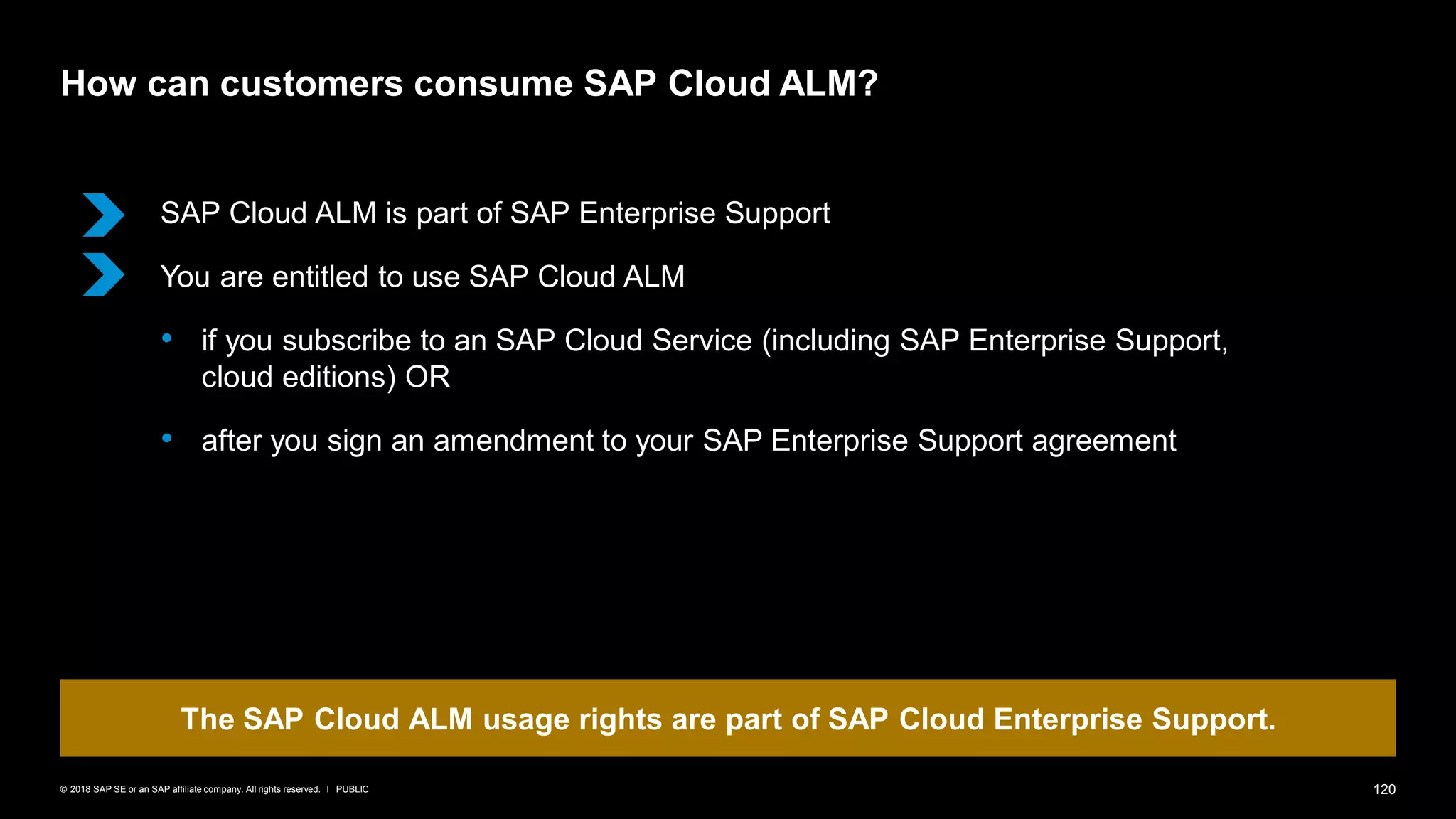 120PUBLIC© 2018 SAP SE or an SAP affiliate company. All rights reserved. ǀ
SAP Cloud ALM is part of SAP Enterprise Support
You are entitled to use SAP Cloud ALM
• if you subscribe to an SAP Cloud Service (including SAP Enterprise Support,
cloud editions) OR
• after you sign an amendment to your SAP Enterprise Support agreement
How can customers consume SAP Cloud ALM?
The SAP Cloud ALM usage rights are part of SAP Cloud Enterprise Support.
 