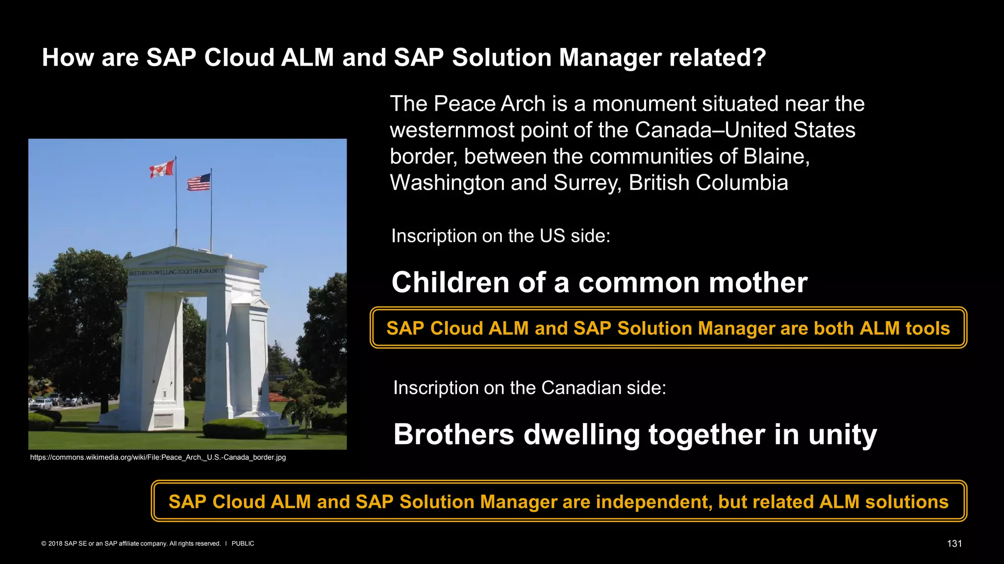 131PUBLIC© 2018 SAP SE or an SAP affiliate company. All rights reserved. ǀ
How are SAP Cloud ALM and SAP Solution Manager related?
The Peace Arch is a monument situated near the
westernmost point of the Canada–United States
border, between the communities of Blaine,
Washington and Surrey, British Columbia
Inscription on the US side:
Children of a common mother
Inscription on the Canadian side:
Brothers dwelling together in unity
SAP Cloud ALM and SAP Solution Manager are both ALM tools
SAP Cloud ALM and SAP Solution Manager are independent, but related ALM solutions
https://commons.wikimedia.org/wiki/File:Peace_Arch,_U.S.-Canada_border.jpg
 