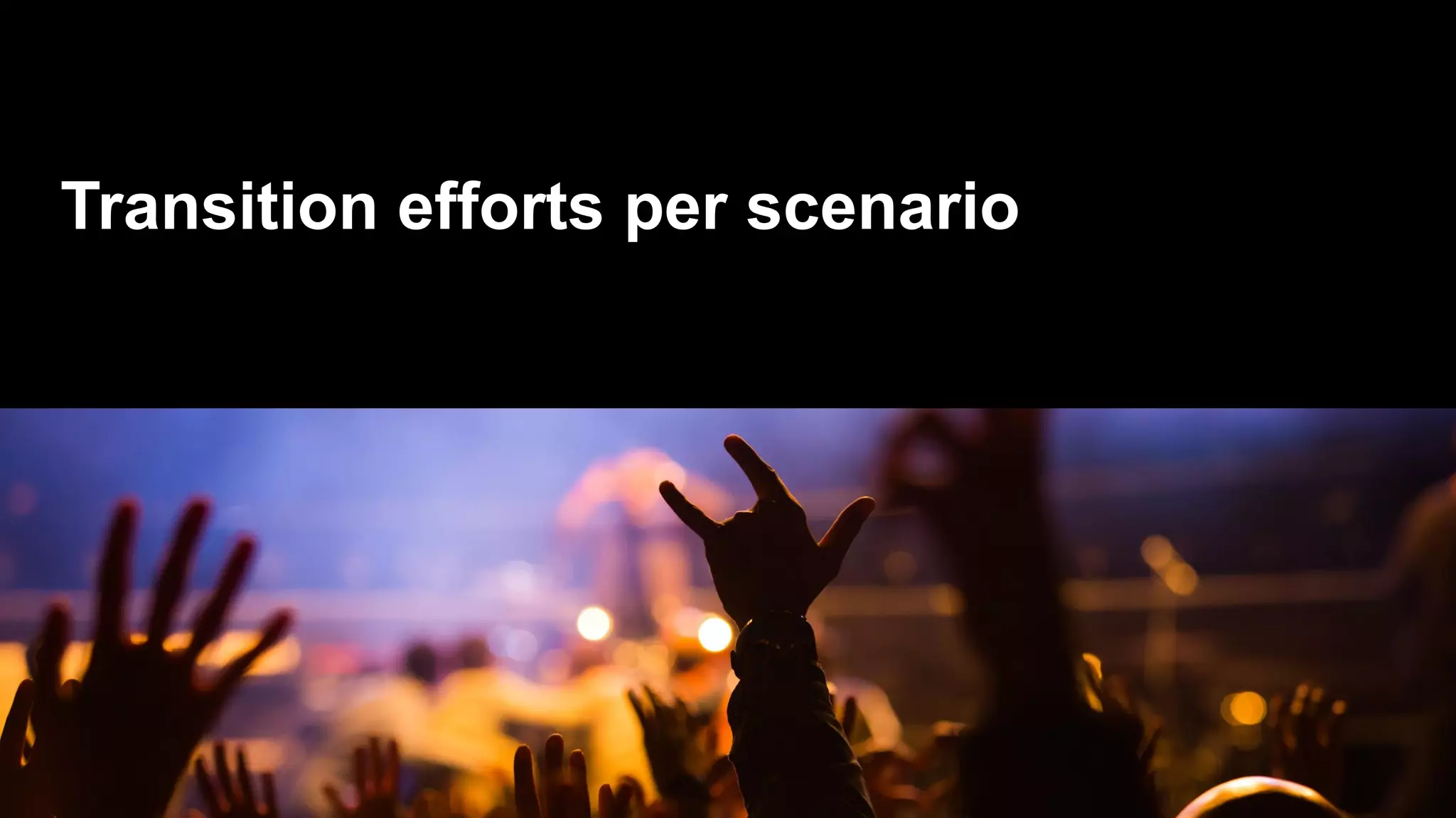 Transition efforts per scenario
 