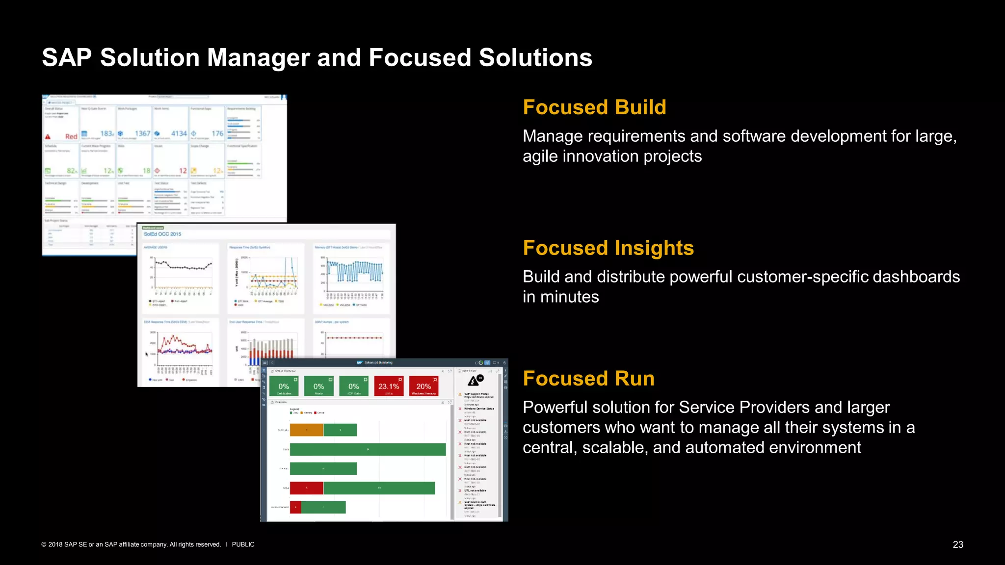 23PUBLIC© 2018 SAP SE or an SAP affiliate company. All rights reserved. ǀ
Focused Build
Manage requirements and software development for large,
agile innovation projects
Focused Insights
Build and distribute powerful customer-specific dashboards
in minutes
Focused Run
Powerful solution for Service Providers and larger
customers who want to manage all their systems in a
central, scalable, and automated environment
SAP Solution Manager and Focused Solutions
 