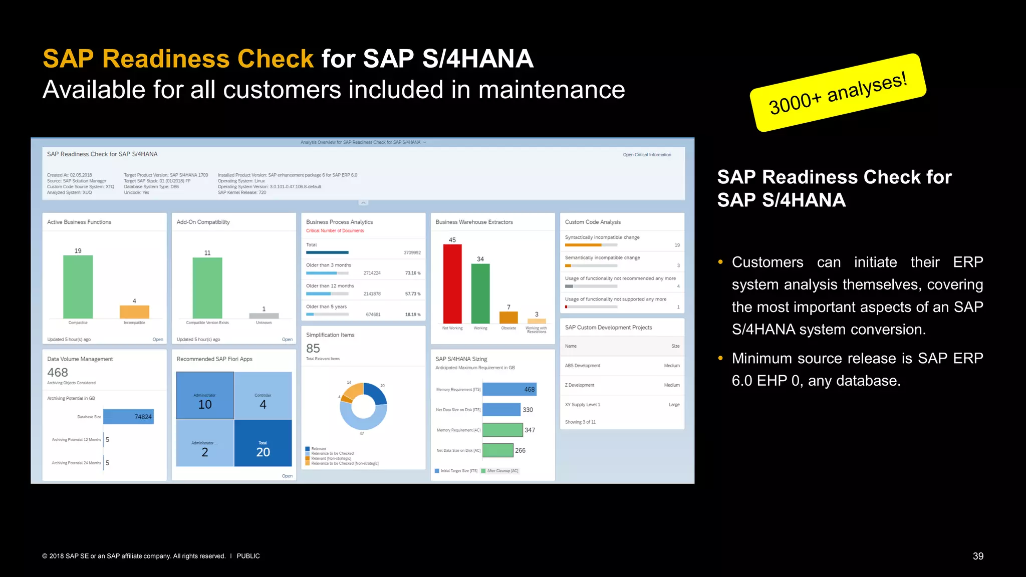 39PUBLIC© 2018 SAP SE or an SAP affiliate company. All rights reserved. ǀ
SAP Readiness Check for SAP S/4HANA
Available for all customers included in maintenance
 Customers can initiate their ERP
system analysis themselves, covering
the most important aspects of an SAP
S/4HANA system conversion.
 Minimum source release is SAP ERP
6.0 EHP 0, any database.
SAP Readiness Check for
SAP S/4HANA
 