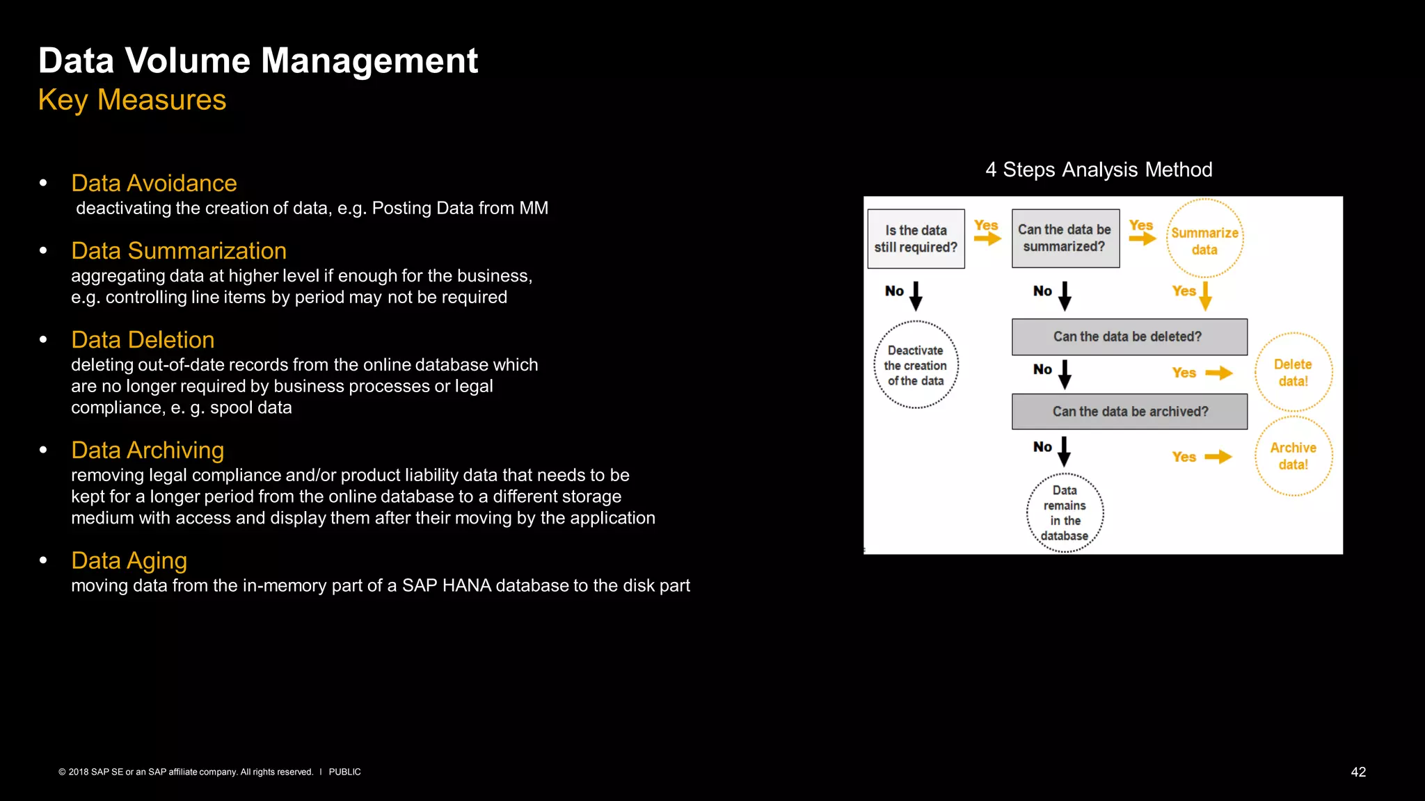 42PUBLIC© 2018 SAP SE or an SAP affiliate company. All rights reserved. ǀ
 Data Avoidance
deactivating the creation of data, e.g. Posting Data from MM
 Data Summarization
aggregating data at higher level if enough for the business,
e.g. controlling line items by period may not be required
 Data Deletion
deleting out-of-date records from the online database which
are no longer required by business processes or legal
compliance, e. g. spool data
 Data Archiving
removing legal compliance and/or product liability data that needs to be
kept for a longer period from the online database to a different storage
medium with access and display them after their moving by the application
 Data Aging
moving data from the in-memory part of a SAP HANA database to the disk part
4 Steps Analysis Method
Data Volume Management
Key Measures
 