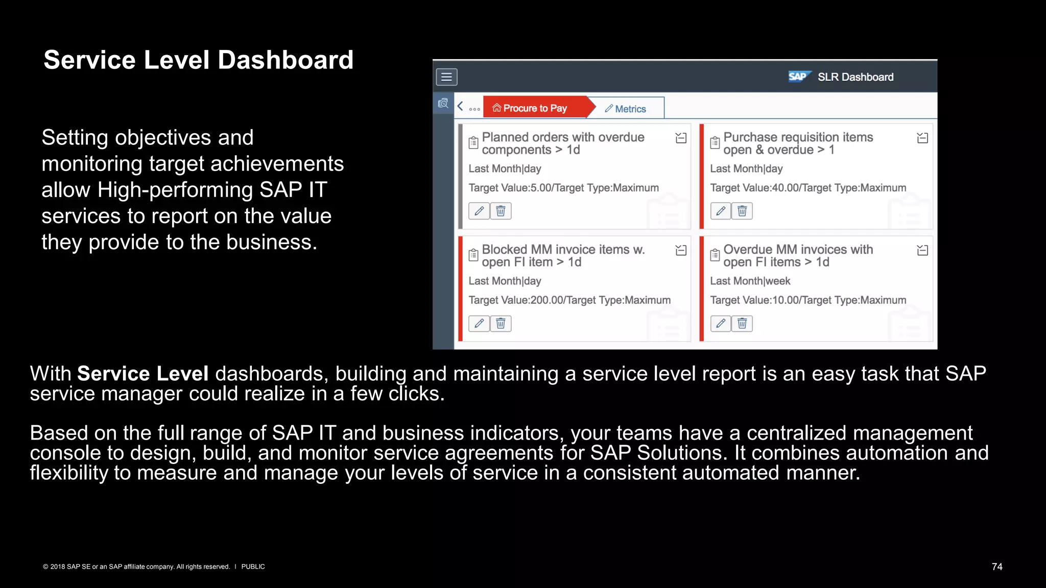 74PUBLIC© 2018 SAP SE or an SAP affiliate company. All rights reserved. ǀ
With Service Level dashboards, building and maintaining a service level report is an easy task that SAP
service manager could realize in a few clicks.
Based on the full range of SAP IT and business indicators, your teams have a centralized management
console to design, build, and monitor service agreements for SAP Solutions. It combines automation and
flexibility to measure and manage your levels of service in a consistent automated manner.
Service Level Dashboard
Setting objectives and
monitoring target achievements
allow High-performing SAP IT
services to report on the value
they provide to the business.
 
