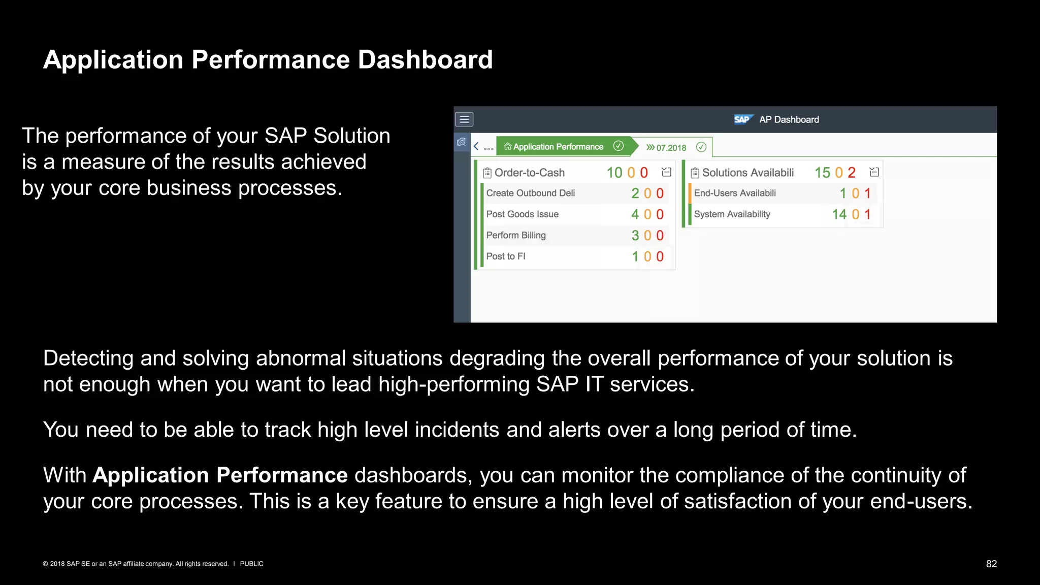 82PUBLIC© 2018 SAP SE or an SAP affiliate company. All rights reserved. ǀ
The performance of your SAP Solution
is a measure of the results achieved
by your core business processes.
Application Performance Dashboard
Detecting and solving abnormal situations degrading the overall performance of your solution is
not enough when you want to lead high-performing SAP IT services.
You need to be able to track high level incidents and alerts over a long period of time.
With Application Performance dashboards, you can monitor the compliance of the continuity of
your core processes. This is a key feature to ensure a high level of satisfaction of your end-users.
 