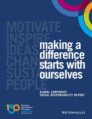 INSPIRE
IDEAS
CHANGE
SUSTAIN
PEOPLE
MOTIVATE
making a
difference
starts with
ourselves
GLOBAL CORPORATE
SOCIAL RESPONSIBILITY Report
 