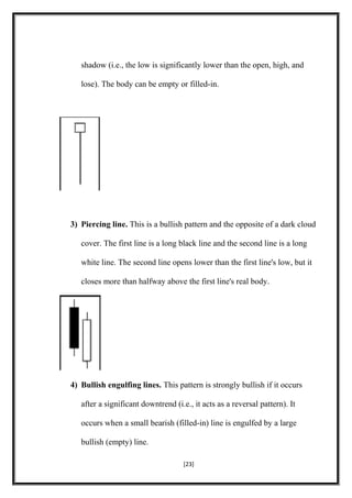 shadow (i.e., the low is significantly lower than the open, high, and
lose). The body can be empty or filled-in.
3) Piercing line. This is a bullish pattern and the opposite of a dark cloud
cover. The first line is a long black line and the second line is a long
white line. The second line opens lower than the first line's low, but it
closes more than halfway above the first line's real body.
4) Bullish engulfing lines. This pattern is strongly bullish if it occurs
after a significant downtrend (i.e., it acts as a reversal pattern). It
occurs when a small bearish (filled-in) line is engulfed by a large
bullish (empty) line.
[23]
 