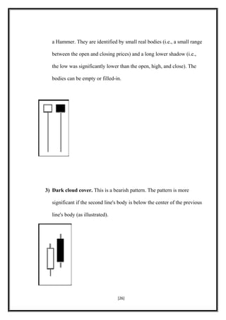 a Hammer. They are identified by small real bodies (i.e., a small range
between the open and closing prices) and a long lower shadow (i.e.,
the low was significantly lower than the open, high, and close). The
bodies can be empty or filled-in.
3) Dark cloud cover. This is a bearish pattern. The pattern is more
significant if the second line's body is below the center of the previous
line's body (as illustrated).
[26]
 