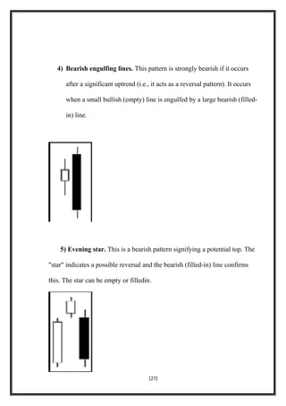4) Bearish engulfing lines. This pattern is strongly bearish if it occurs
after a significant uptrend (i.e., it acts as a reversal pattern). It occurs
when a small bullish (empty) line is engulfed by a large bearish (filled-
in) line.
5) Evening star. This is a bearish pattern signifying a potential top. The
"star" indicates a possible reversal and the bearish (filled-in) line confirms
this. The star can be empty or filledin.
[27]
 